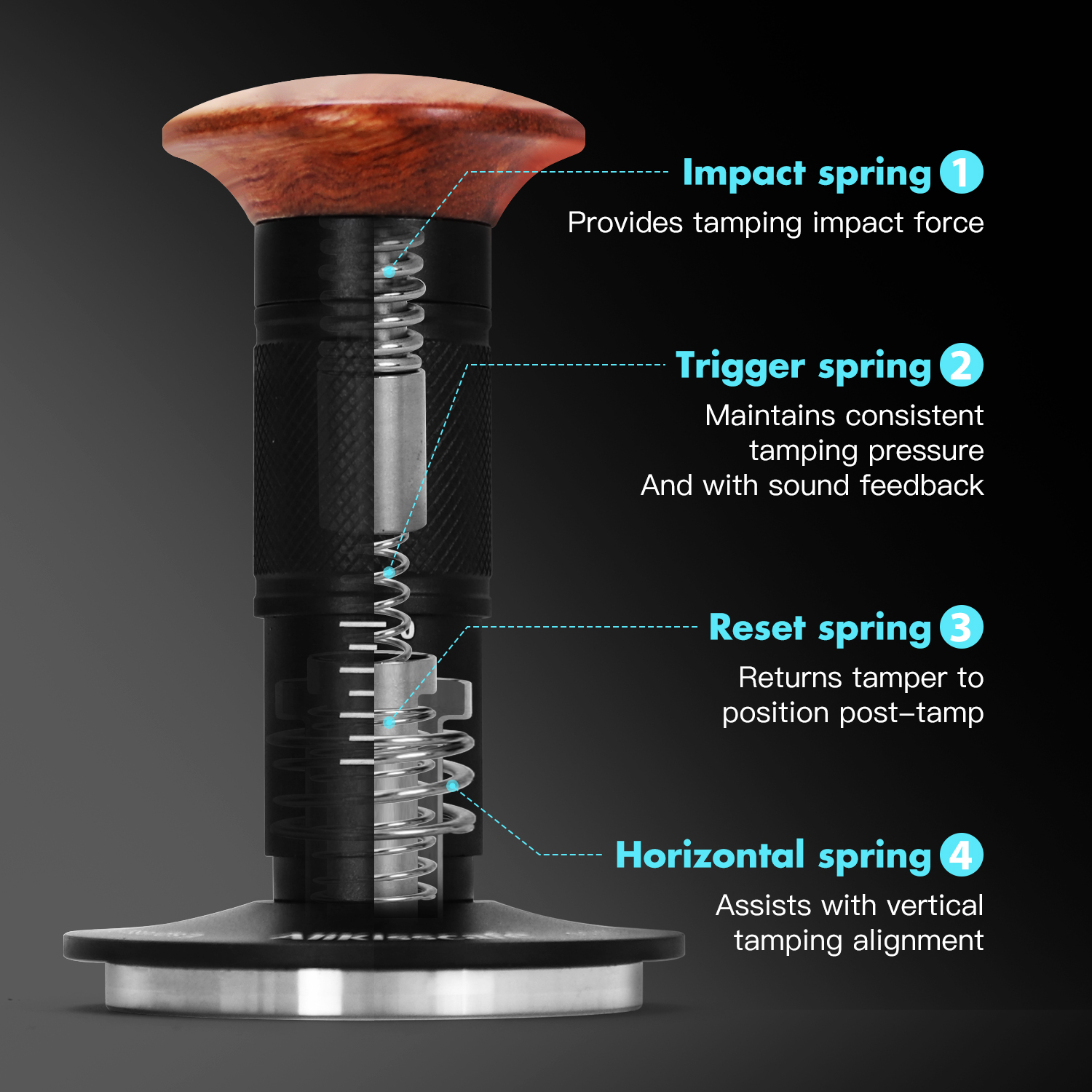 AliKisscafe Coffee Tamper Impa - Espresso Tamper Set のレビューと価格