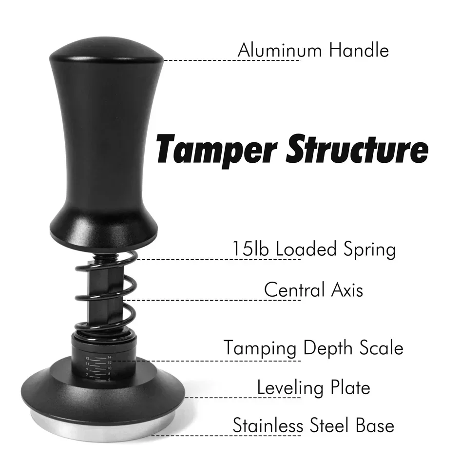51mm 53mm 58mm Espresso Tamper - Espresso Tamper Set のレビューと価格