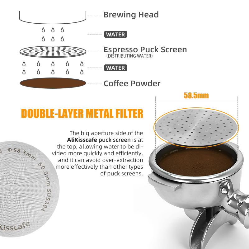 Alikisscafe Espresso Puck Scre - Coffee Equipment Tools のレビューと価格