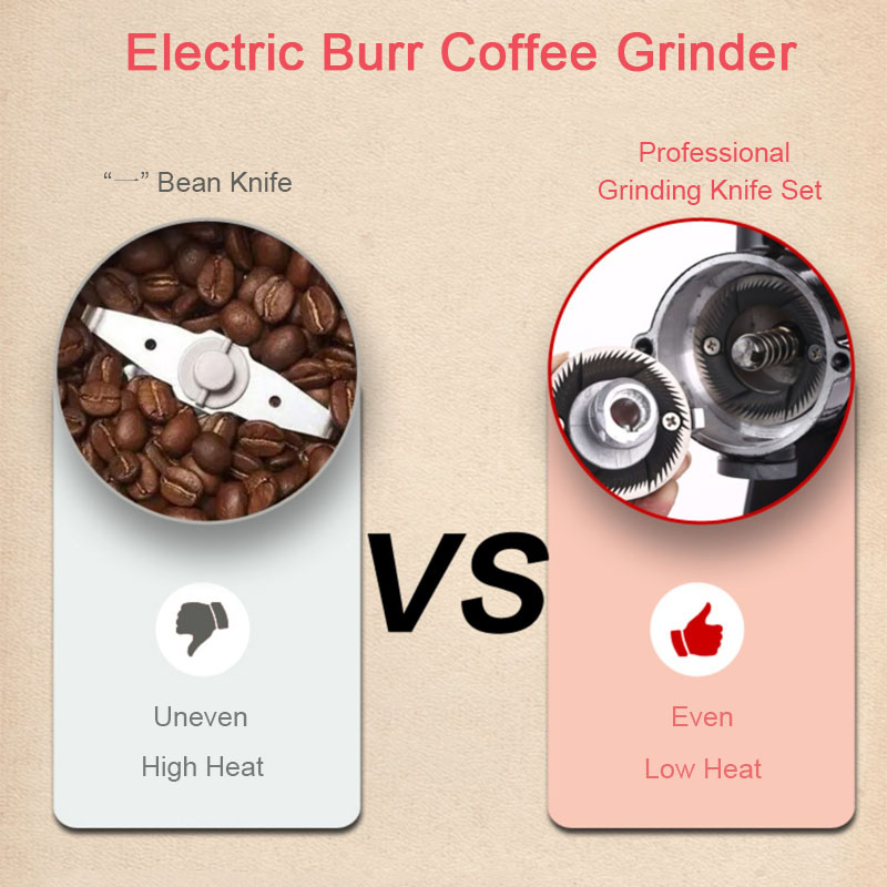 Professional Electric Coffee B - Coffee Grinder Burr Flat のレビューと価格