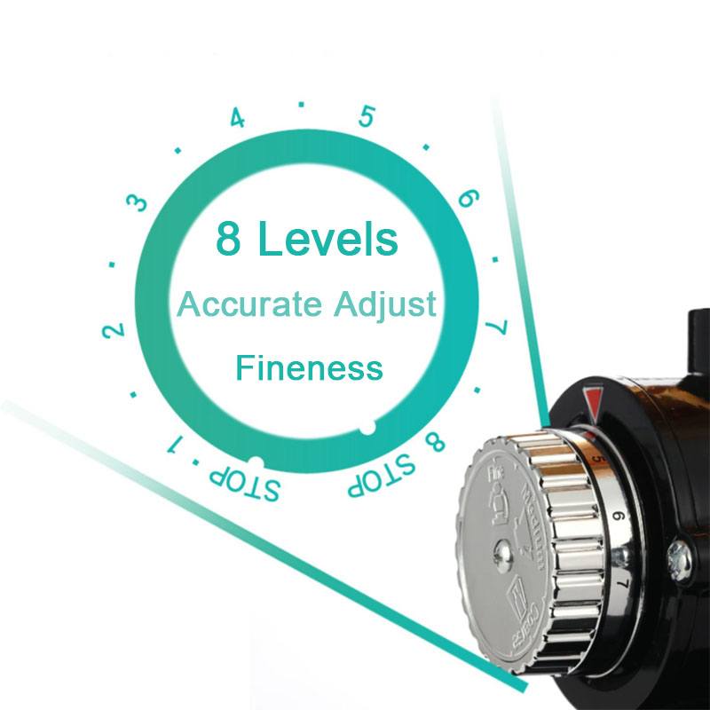 Professional Electric Coffee B - Coffee Grinder Burr Flat のレビューと価格