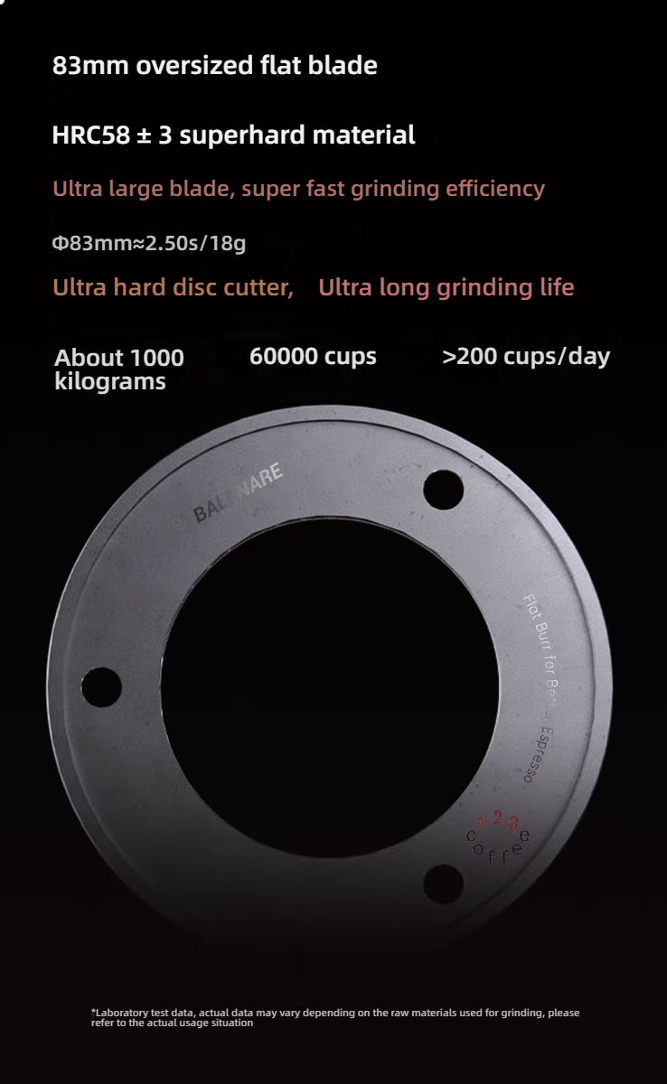 GE83 Commercial Coffee Grinder - Coffee Grinder Burr Flat のレビューと価格