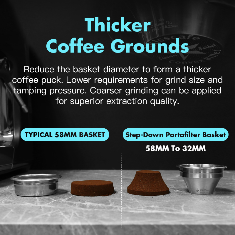 Alikisscafe Variable Diameter  - Coffee Equipment Tools のレビューと価格