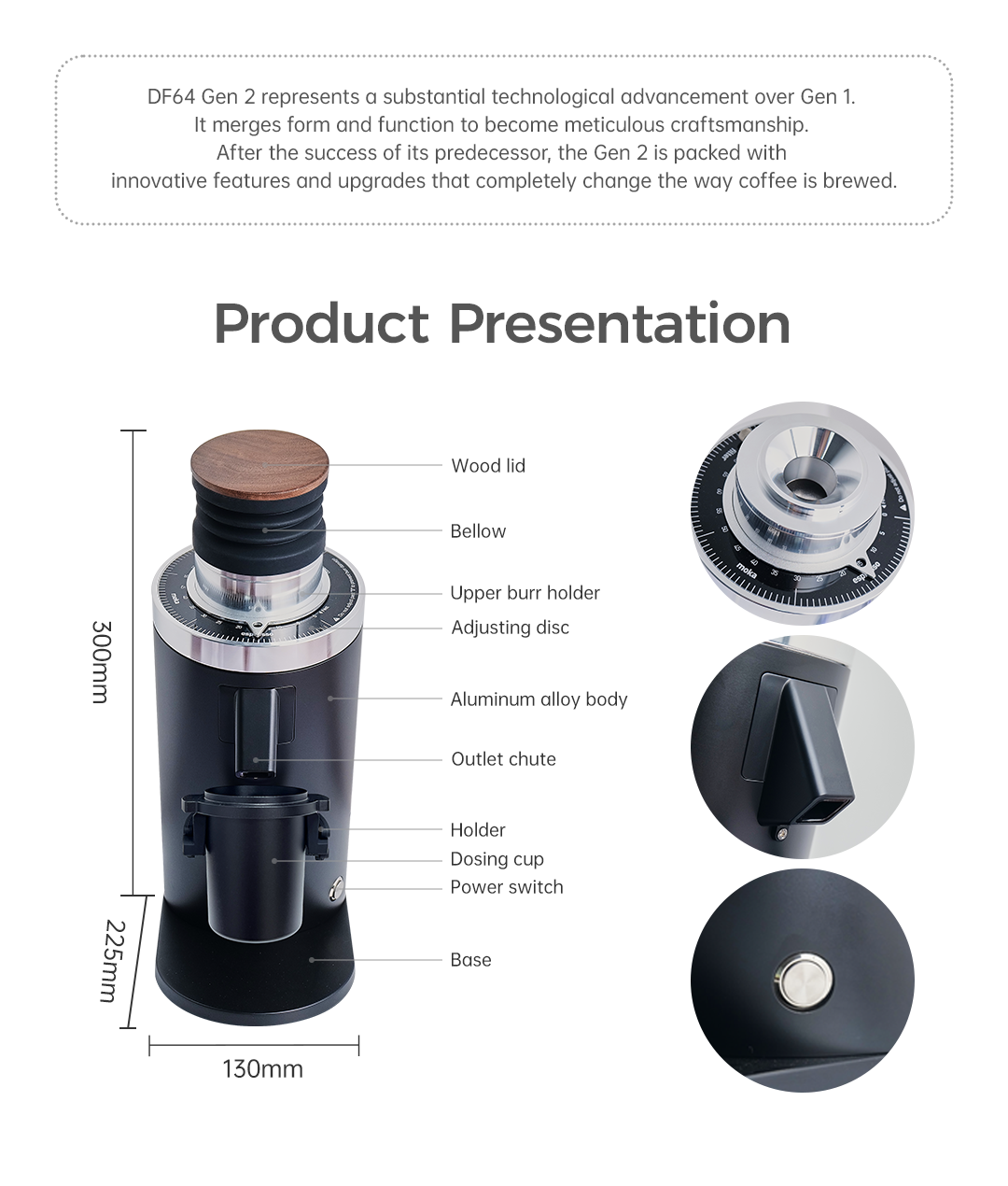 Gen2 DF64 Home Electric Coffee - Coffee Grinder Burr Flat のレビューと価格